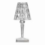 Настольная лампа CAREN ImperiumLoft 228680-23