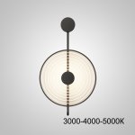 Настенный светильник WINDSOR Black Трехцветный свет ImperiumLoft 230843-23