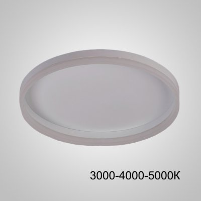 Потолочный светильник MONET D80 White Трехцветный свет ImperiumLoft 231177-23 Потолочный светильник MONET D80 White Трехцветный свет ImperiumLoft 231177-23