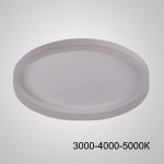 Потолочный светильник MONET D100 White Трехцветный свет ImperiumLoft 231181-23