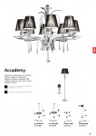 Настольная лампа Ideal lux ACCADEMY TL1 (23182)