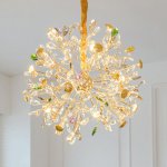 Подвесная люстра NELIO B D60 ImperiumLoft 231932-23