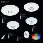 Светильник диодный 80Вт Citilux CL71380RGB