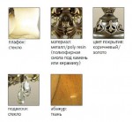 Люстра Odeon light 2802/8 SAFIRA