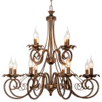 Люстра классическая Экономсвет 2828/12BG