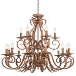 Люстра классическая Экономсвет 2840/18GDRST