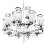 Подвесная Люстра Сilindery Silver D75 By Imperiumloft