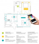 Светодиодная ультратонкая потолочная панель Eglo 32737 FUEVA-C