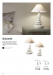 Настольная лампа Ideal lux DOLOMITI TL1 SMALL (34935)