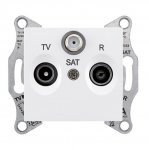 SE Sedna Бел Розетка TV/R/SAT оконечная 1dB (SDN3501321)