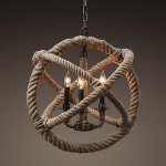 Люстра Loft American Sphere Loft Concept 40.030