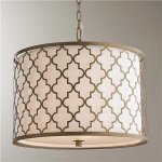 Люстра Contempo Arabesque Convertible Drum Pendant Loft Concept 40.1035