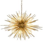 Люстра Chandelier Boivin Brass Loft Concept 40.110207