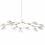 Люстра Lindsey Adelman Branching With Porcelain Disc BD.11 ламп Loft Concept 40.1414