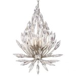 Люстра Crystal Pineapple 5 Loft Concept 40.1533