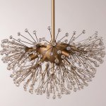 Люстра Dickinson Chandelier Loft Concept 40.1935