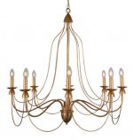 Люстра Wrought Iron Chandelier Loft Concept 40.2123