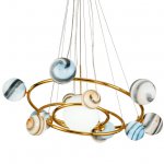 Люстра Satellites planet Twelve Loft Concept 40.2584