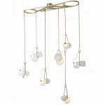 Люстра Кейч 7 плафонов Loft Concept 40.7010