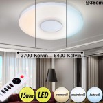 Светильник настенно-потолочный Globo 41327 FELION