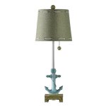 Настольная лампа Якорь Loft Concept 43.029.CR.BL.T1B