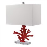 Настольная лампа Red Coral Loft Concept 43.091