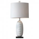 Настольная лампа White Lips Loft Concept 43.223