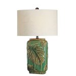 Настольная лампа Tropical Forest Loft Concept 43.312