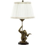 Настольная лампа Monkey Gesture Lamp Loft Concept 43.456