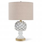 Настольная лампа Белый Артишок Loft Concept 43.460-2