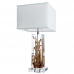 Настольная лампа Kisimi Table Lamp II Loft Concept 43.490-1