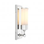 Бра Eichholtz Wall Lamp Valentine Nickel Loft Concept 44.105918