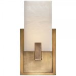 Бра Covet Short Clip Bath Sconce Loft Concept 44.297