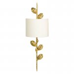 Бра Branch with Leaves Sconces Loft Concept 44.672