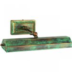 Подсветка для картин Malachite 2 Loft Concept 47.014