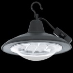 Светильник на солнечной батарее Eglo 48433