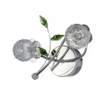 Светильник ЭкономСвет 4919/2wCR PURLED