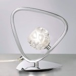 Настольная лампа Mantra 5019 LUX