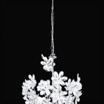 Люстра Globo 5131 Juliana