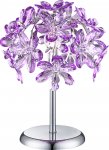 Светильник настольный Globo 5142-1T Purple