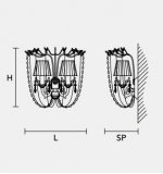 Настенный светильник Masiero CLASSICA 6160 A2