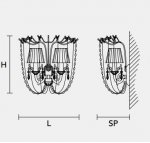 Настенный светильник Masiero CLASSICA 6165 A2