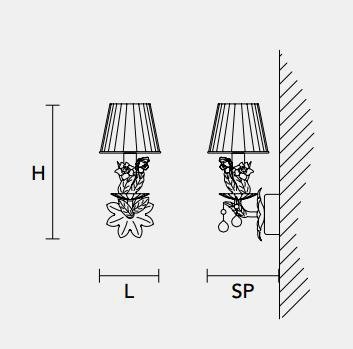 Настенный светильник Masiero CLASSICA 6190 A1 Настенный светильник Masiero CLASSICA 6190 A1