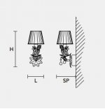 Настенный светильник Masiero CLASSICA 6195 A1