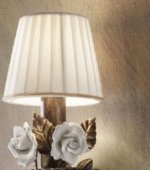 Настенный светильник Masiero CLASSICA 6195 A2