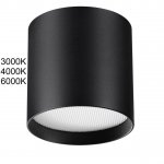Накладные потолочные светильники Odeon light 7129/8CL OBEN