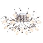 Потолочный светильник Экономсвет 7138/13CR RC WTBLLED