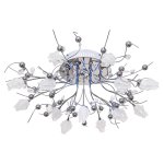 Потолочный светильник Экономсвет 7138/13CR RC WTBLLED