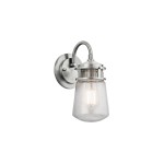 Настенный фонарь Natural concept KL/LYNDON2/S BA LYNDON