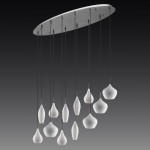 Подвес Lightstar 803220 PENTOLA